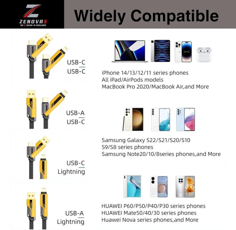 کابل شارژ دیتا 65W+27W بافته 3.3 فوتی 4 در 1(چهارمنظوره)(یک متری)